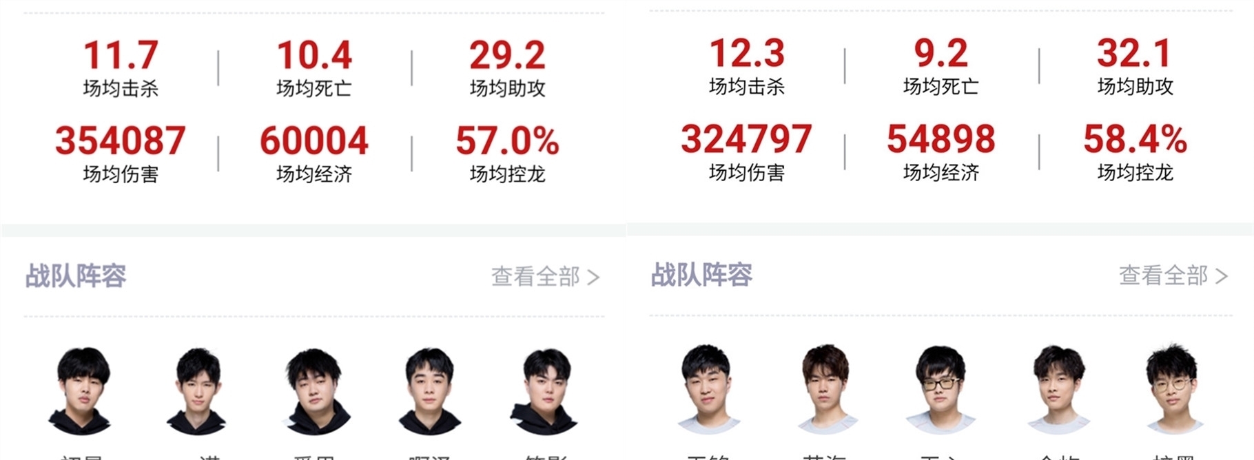 源自于他的